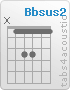 Accord Bbsus2 (x,1,3,3,1,1)